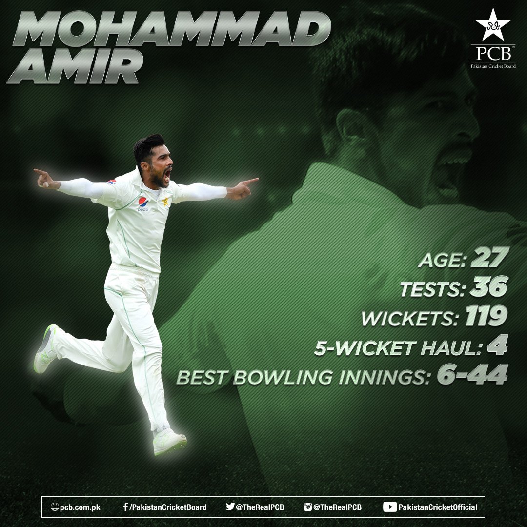 Mohammad Amir Announces Retirement From Test Cricket | Press Release | PCB