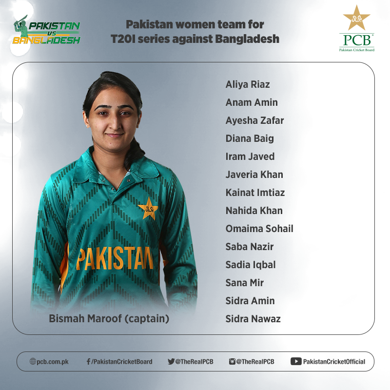 Pakistan women team for T20I series against Bangladesh announced ...