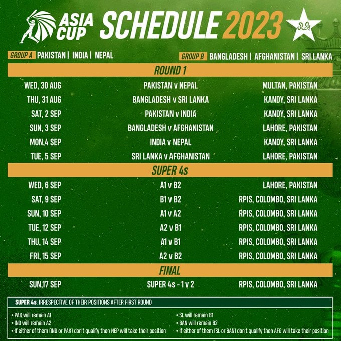 Asia Cup Schedule Full Schedule Of Asia Cup Matches Timings | My XXX