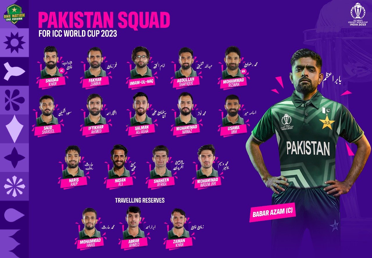 Pakistan unveil World Cup squad Press Release PCB