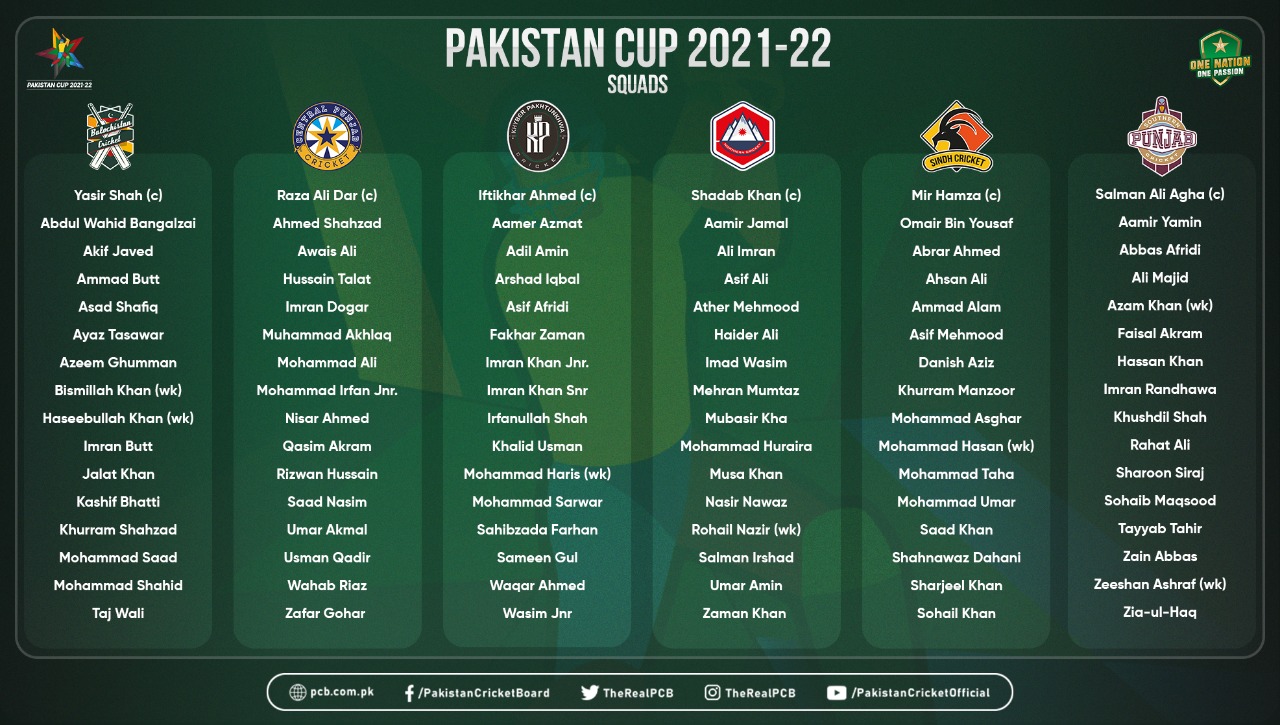 Squads for Pakistan Cup announced Press Release PCB