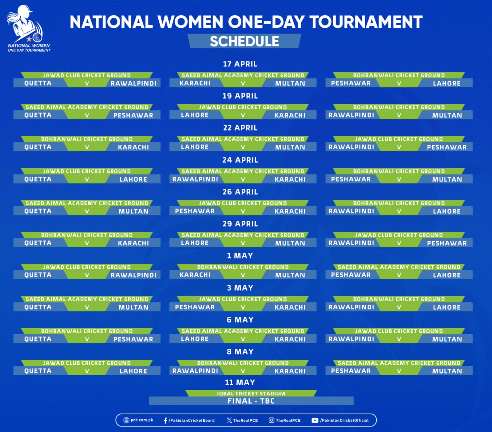 National Women's One-Day Tournament to take place in Faisalabad | Press ...