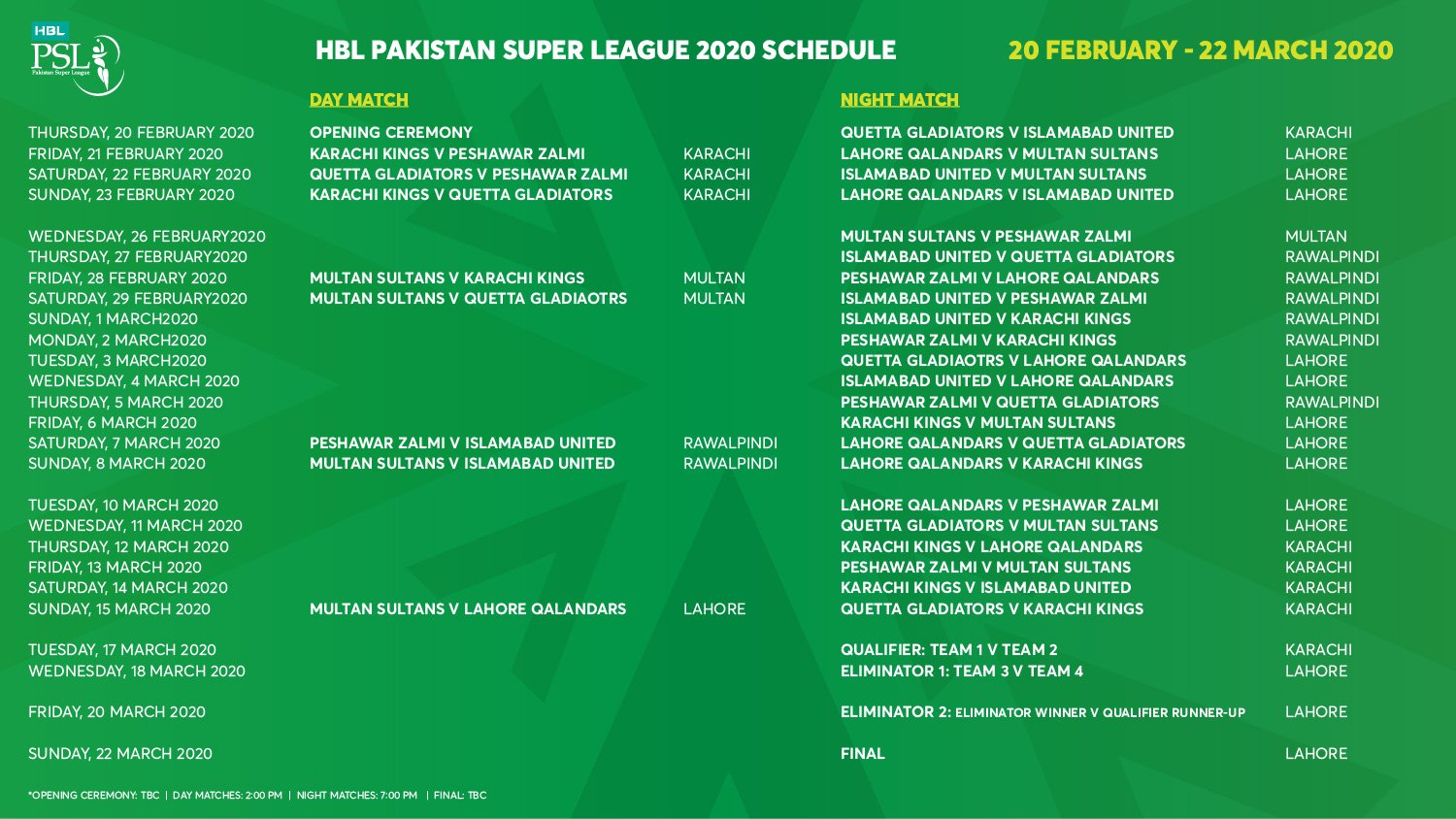 With 50 days to go, PCB announces HBL PSL 2020 schedule Press Release
