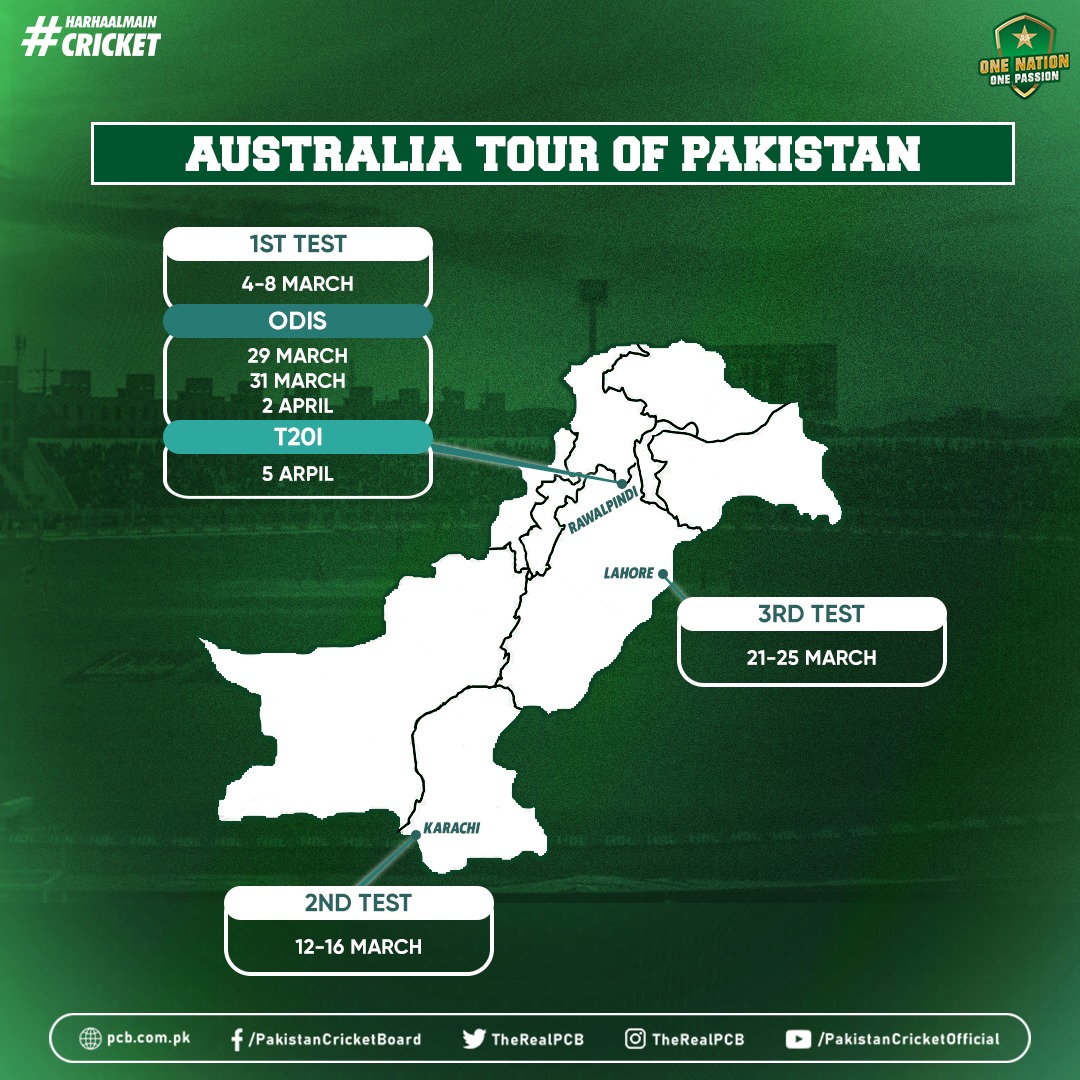australia tour of pakistan