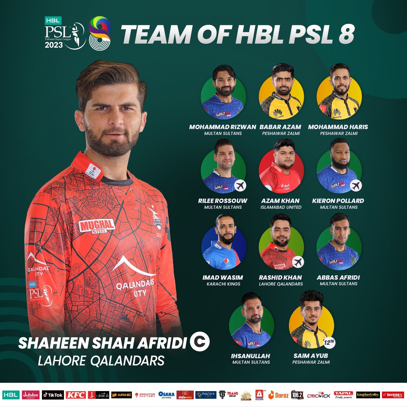Shaheen Shah Afridi named Team of HBL PSL 8 captain Press Release PCB