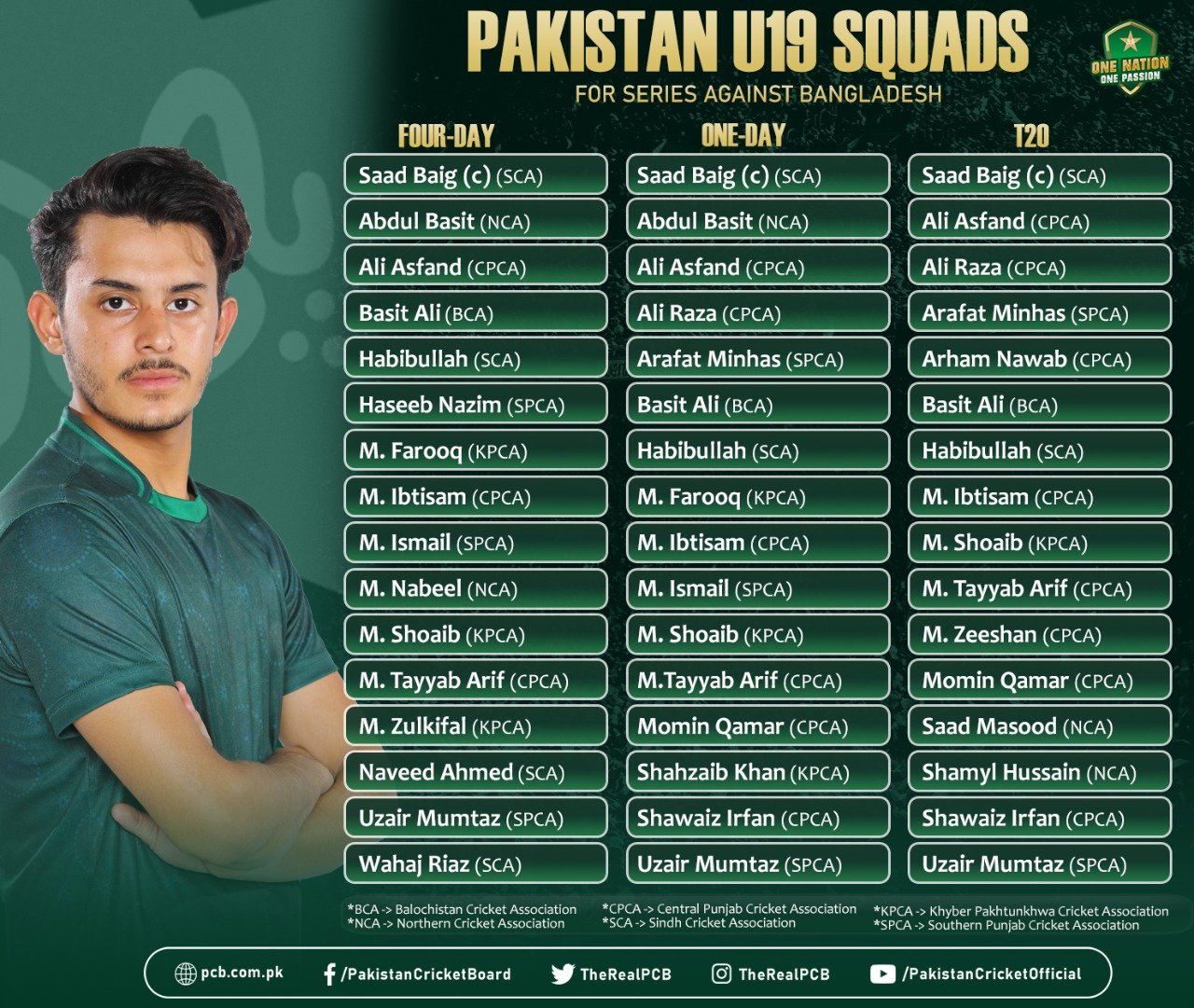 Saad Baig to captain Pakistan U19 against Bangladesh Press Release PCB