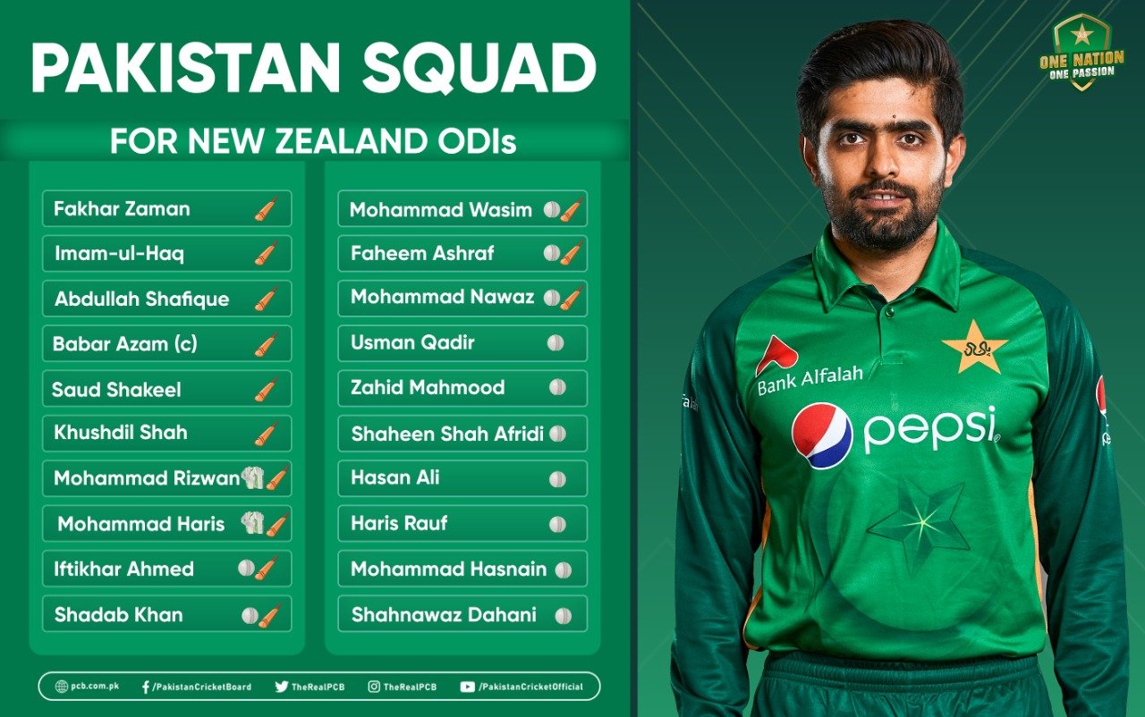 Pakistan name 20player ODI squad for New Zealand series Press