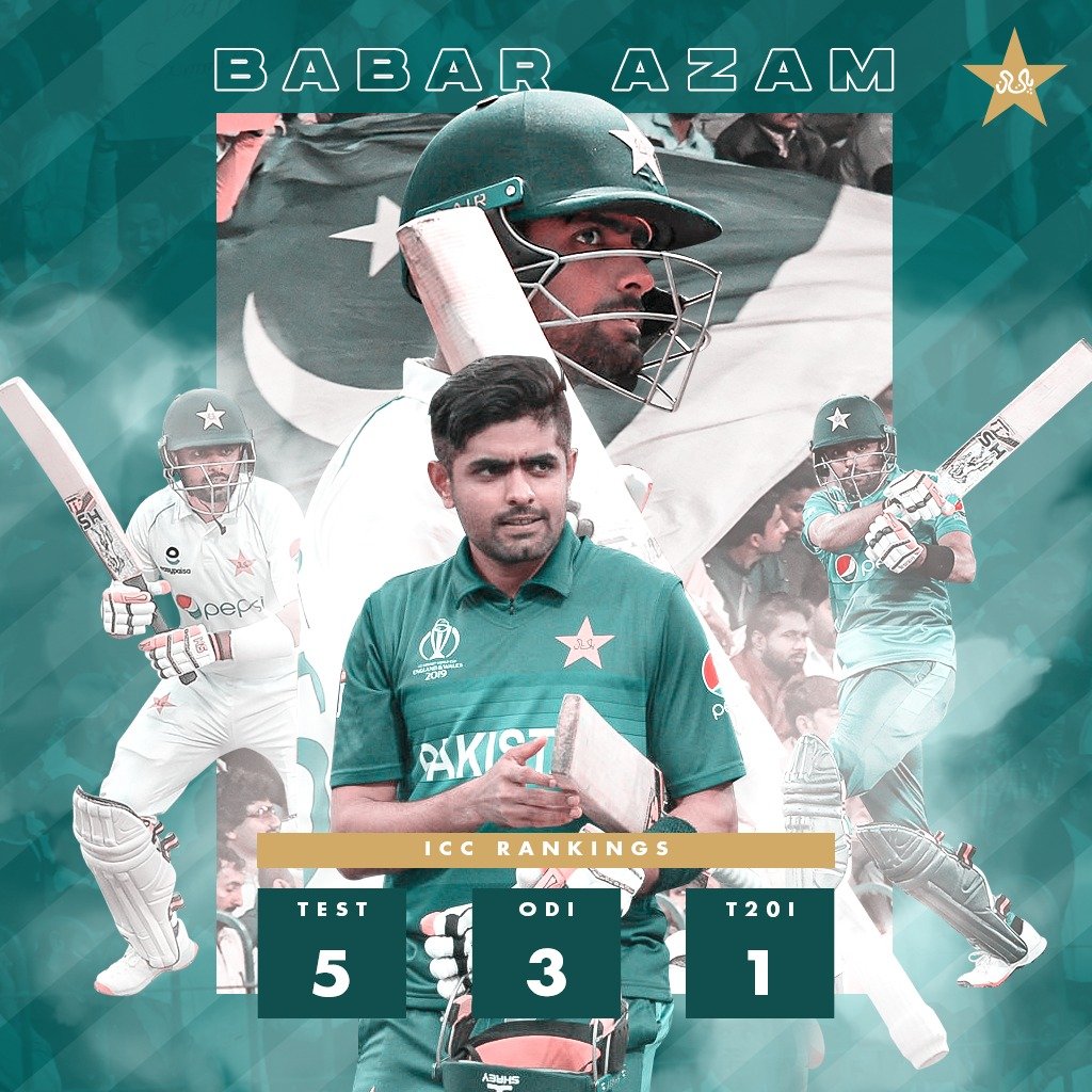 babar-azam-only-batsman-inside-top-five-across-all-formats-press