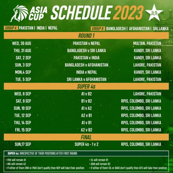 Men's ODI Asia Cup 2023 schedule confirmed