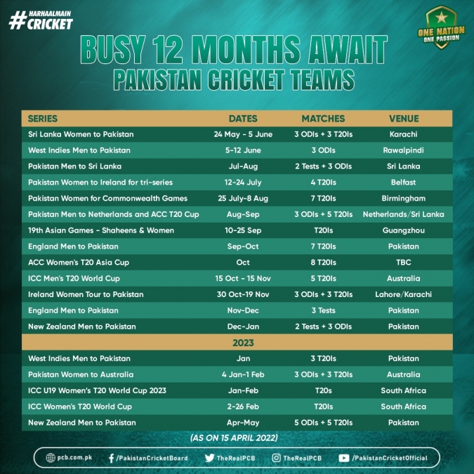 Pakistan announce busy 12 months for national sides, Press Release