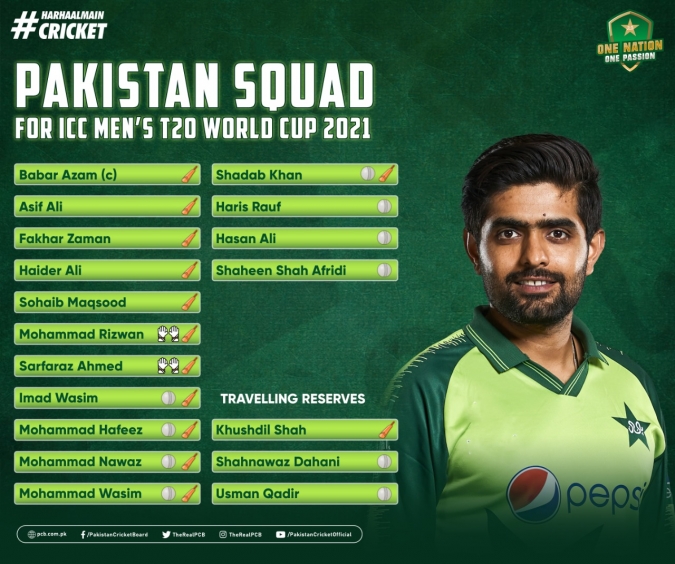 Three changes in Pakistan squad for ICC Men's T20 World Cup | Press ...