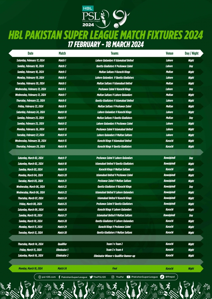 HBL PSL 9 to begin from 17 February 2024 Press Release PCB